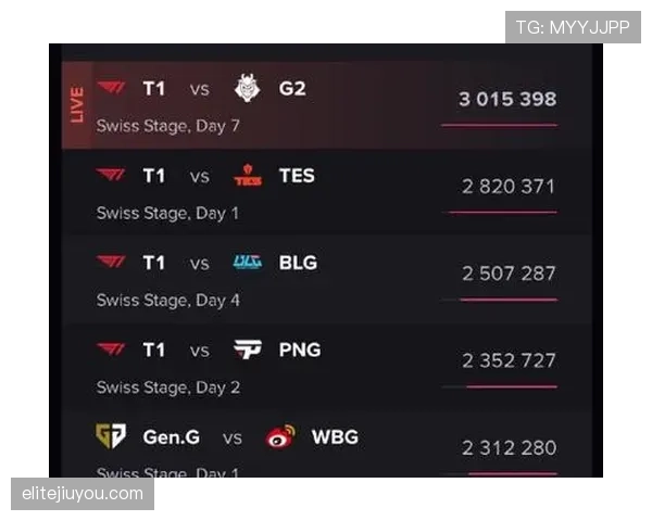 G组比赛结果如何影响晋级? G组比赛结果如何影响晋级?